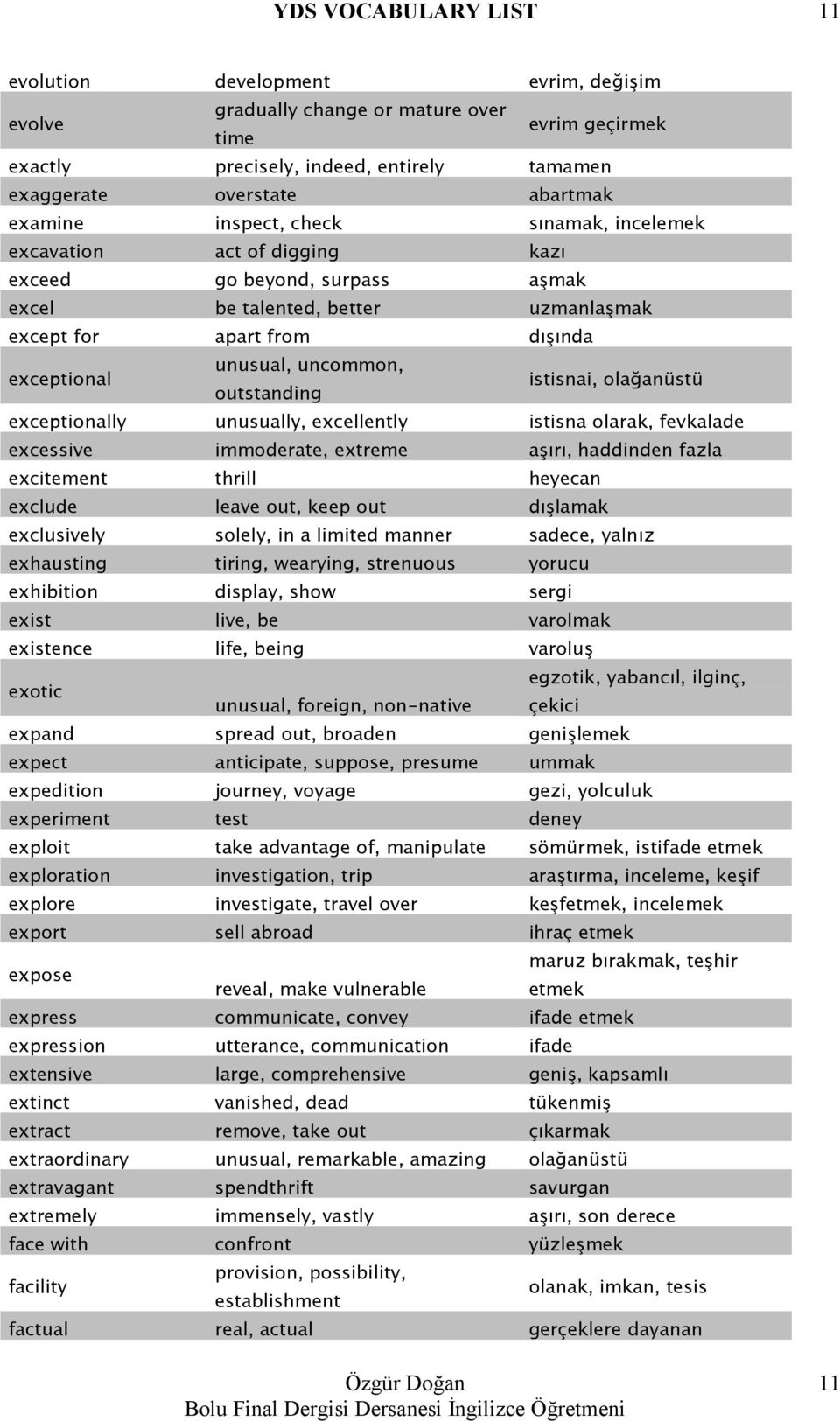 istisnai, olağanüstü exceptionally unusually, excellently istisna olarak, fevkalade excessive immoderate, extreme aşırı, haddinden fazla excitement thrill heyecan exclude leave out, keep out dışlamak