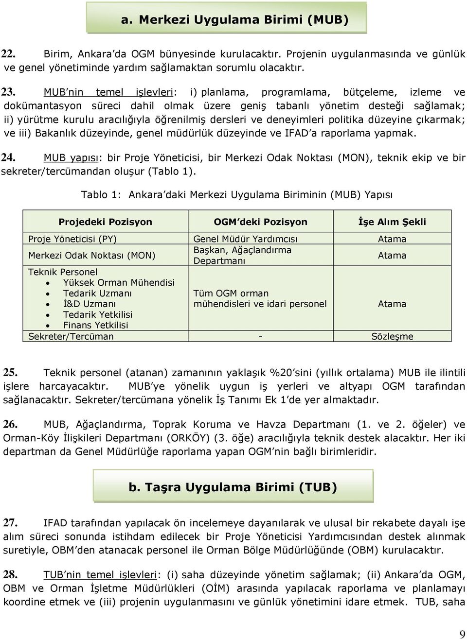 dersleri ve deneyimleri politika düzeyine çıkarmak; ve iii) Bakanlık düzeyinde, genel müdürlük düzeyinde ve IFAD a raporlama yapmak. 24.