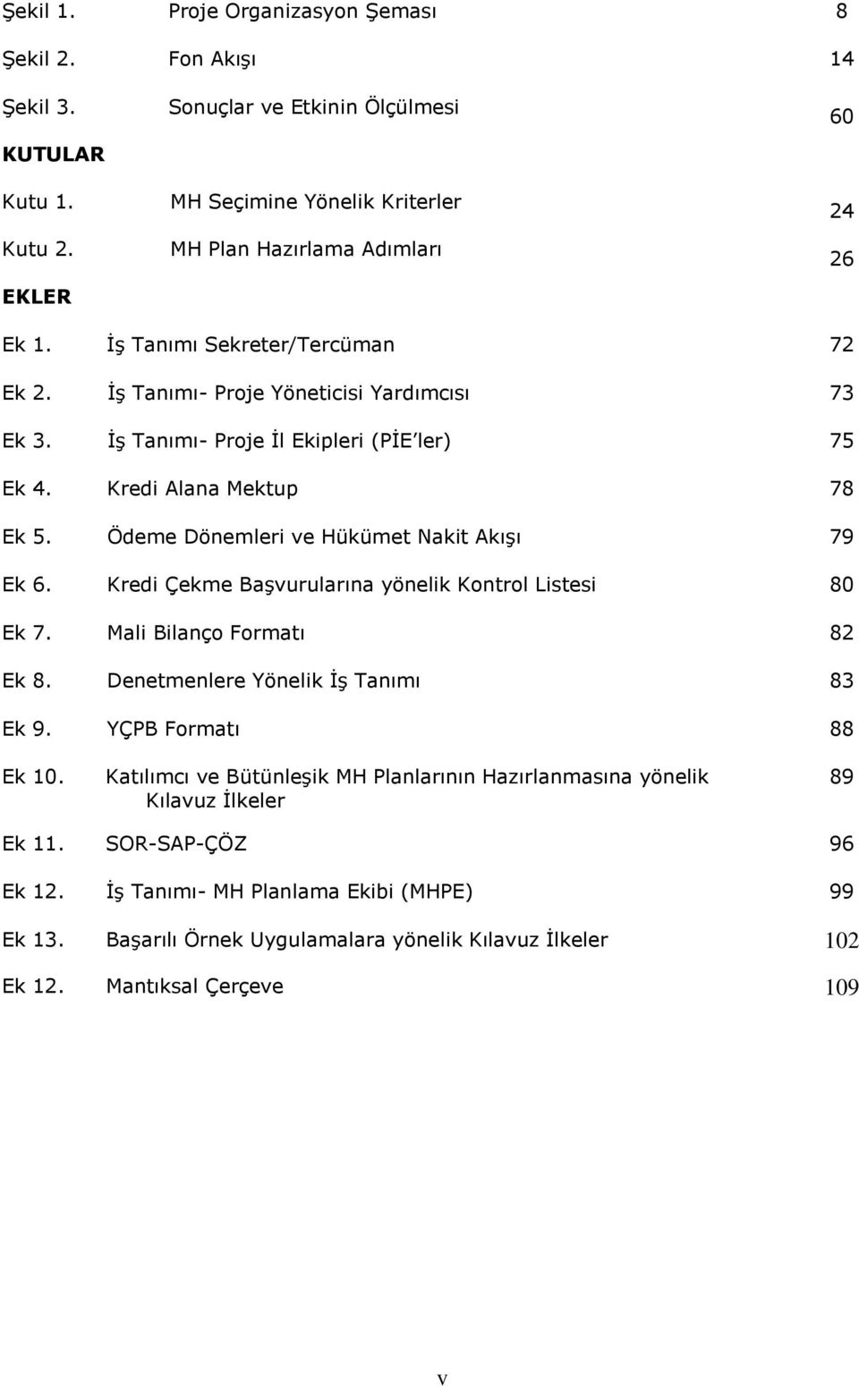 Ödeme Dönemleri ve Hükümet Nakit Akışı 79 Ek 6. Kredi Çekme Başvurularına yönelik Kontrol Listesi 80 Ek 7. Mali Bilanço Formatı 82 Ek 8. Denetmenlere Yönelik İş Tanımı 83 Ek 9. YÇPB Formatı 88 Ek 10.