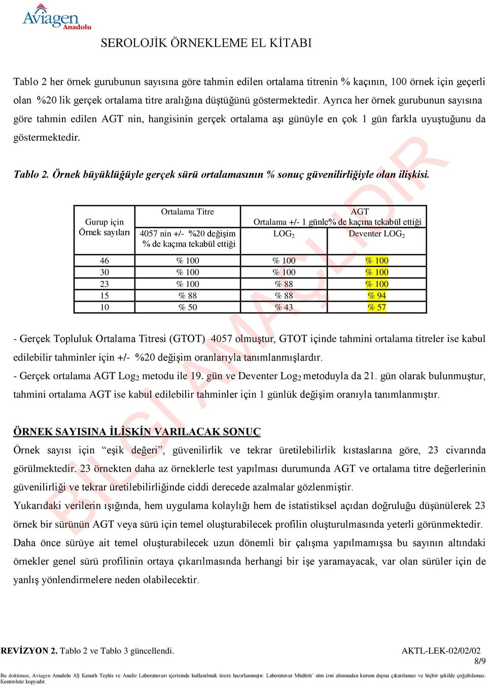 Örek büyüklüğüyle gerçek sürü ortalamasıı % souç güveilirliğiyle ola ilişkisi.