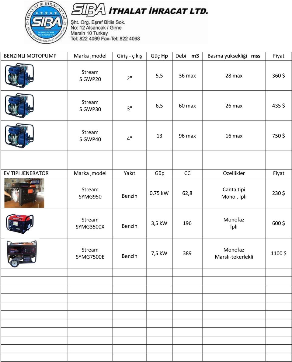 Marka,model Yakıt Güç CC Ozellikler Fiyat SYMG950 Benzin 0,75 kw 62,8 Canta tipi Mono, İpli 230 $