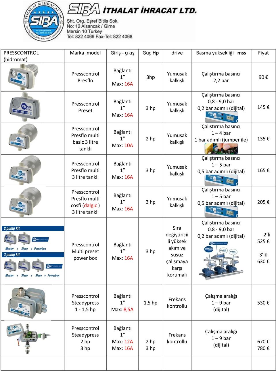 bar adımlı (dijital) 165 Presflo multi cosfi (dalgıc ) 3 litre tanklı Max: 16A 3 hp Yumusak kalkışlı 1 5 bar 0,5 bar adımlı (dijital) 205 Multi preset power box Max: 16A 3 hp Sıra değiştiricii li