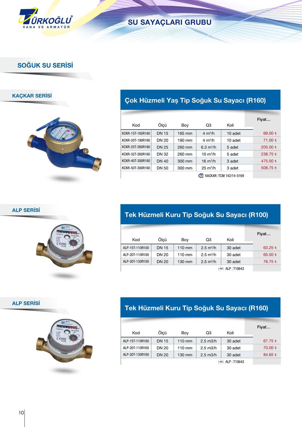 75 KCKR-40T-300R160 DN 40 300 mm 16 m 3 /h 3 adet 475.00 KCKR-50T-300R160 DN 50 300 mm 25 m 3 /h 3 adet 508.