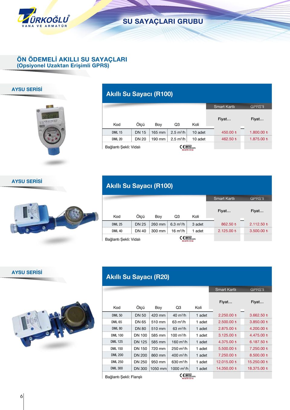 00 Bağlantı Şekli: Vidalı M15 2275 RO-2275-13146 AYSU SERİSİ Akıllı Su Sayacı (R100) Smart Kartlı GPRS li Kod Ölçü Boy Q3 DML 25 DN 25 260 mm 6.3 m 3 /h 3 adet 862.50 2.112.