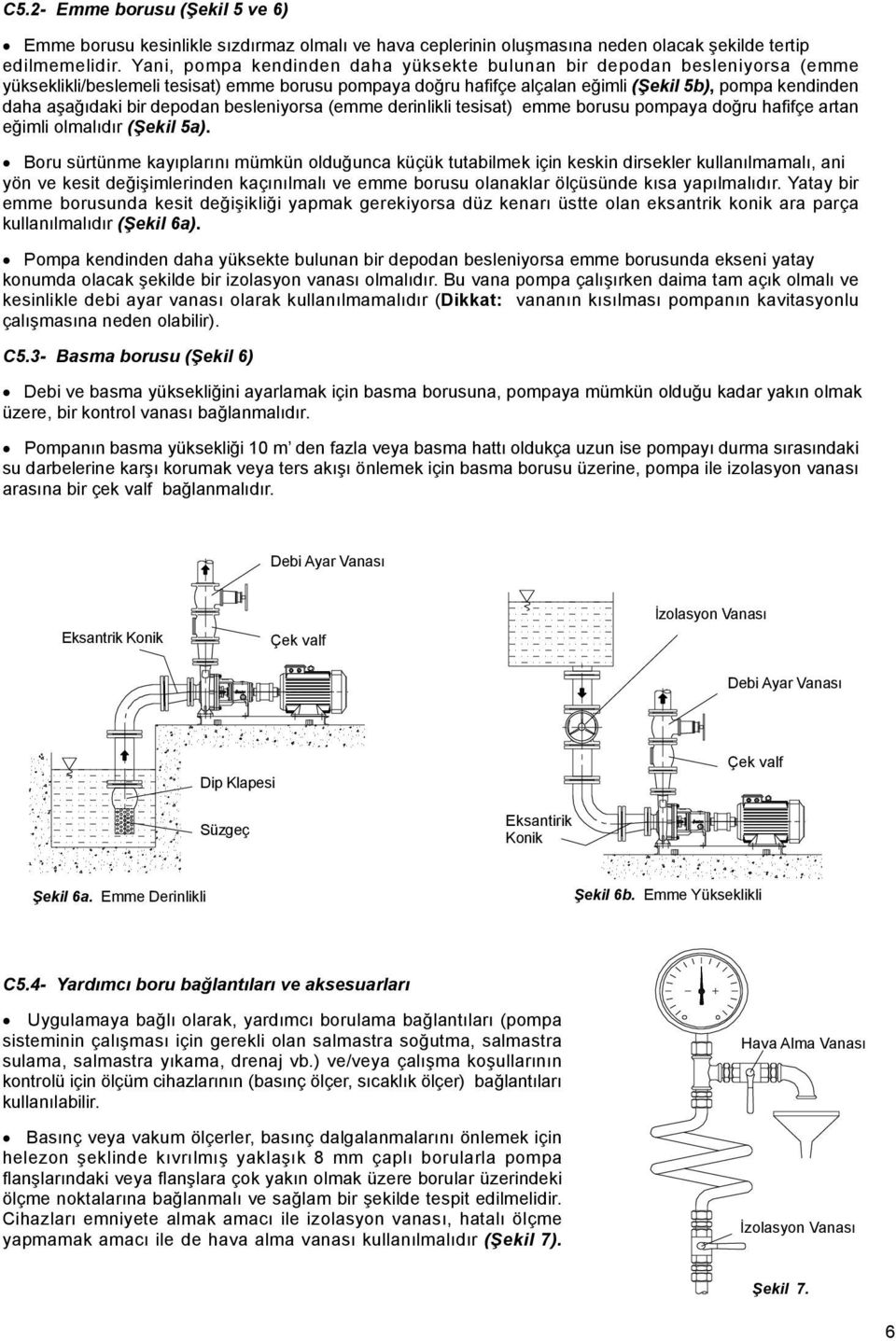 bir depodan besleniyorsa (emme derinlikli tesisat) emme borusu pompaya doğru hafifçe artan eğimli olmalıdır (Şekil 5a).