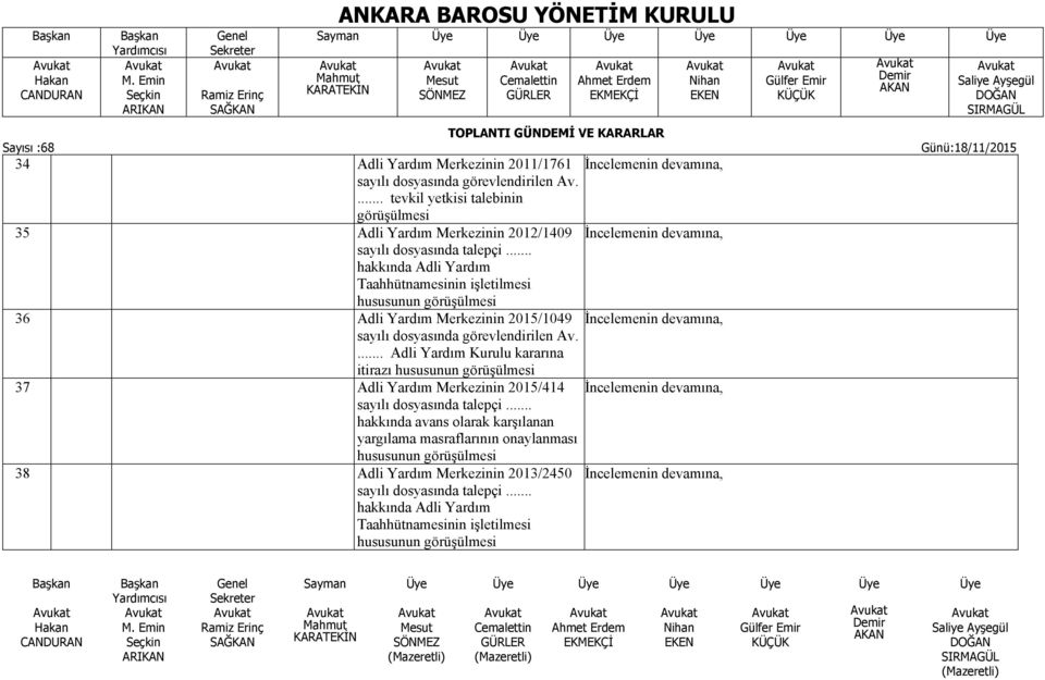 .. hakkında Adli Yardım Taahhütnamesinin işletilmesi hususunun görüşülmesi 36 Adli Yardım Merkezinin 2015/1049 İncelemenin devamına, sayılı dosyasında görevlendirilen Av.