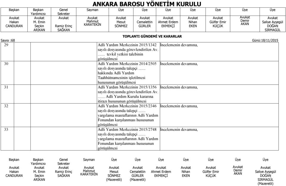 .. hakkında Adli Yardım Taahhütnamesinin işletilmesi hususunun görüşülmesi 31 Adli Yardım Merkezinin 2015/1356 İncelemenin devamına, sayılı dosyasında görevlendirilen Av.