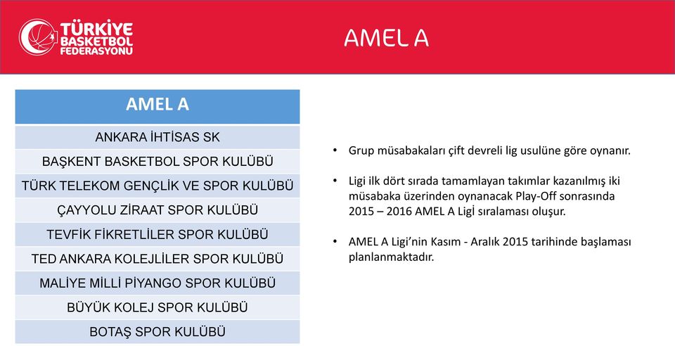 Ligi ilk dört sırada tamamlayan takımlar kazanılmış iki müsabaka üzerinden oynanacak Play-Off sonrasında 2015 2016 AMEL A Ligİ