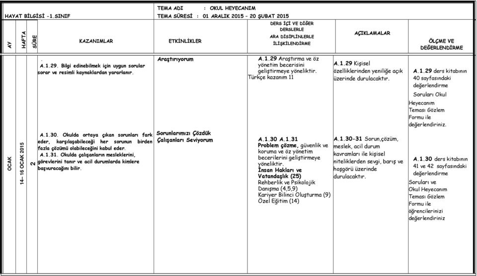 1.29 ders kitabının 0 Soruları Okul Heyecanım Teması Gözlem Formu ile OCAK 1 16 OCAK 2015 2 A.1.30.