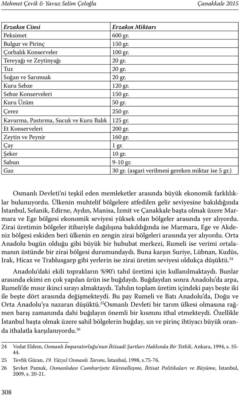 200 gr. 160 gr. 1 gr. 10 gr. 9-10 gr. 30 gr. (asgari verilmesi gereken miktar ise 5 gr.) Osmanlı Devleti ni teşkil eden memleketler arasında büyük ekonomik farklılıklar bulunuyordu.