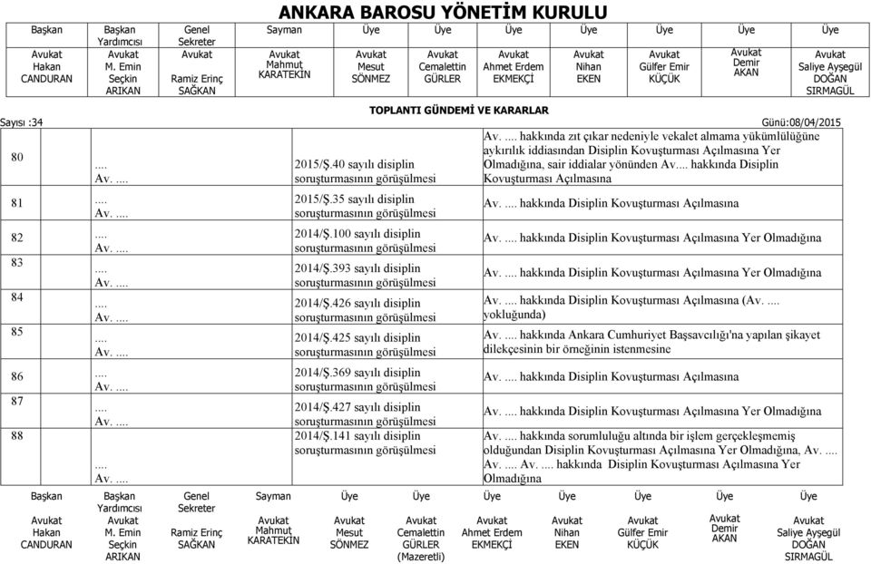 427 sayılı disiplin soruşturmasının 2014/Ş.