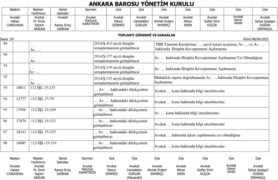 .. sayılı kararı uyarınca, ve hakkında Disiplin Kovuşturması Açılmasına hakkında Disiplin Kovuşturması Açılmasına Yer Olmadığına hakkında Disiplin Kovuşturması Açılmasına Muhakkik raporu