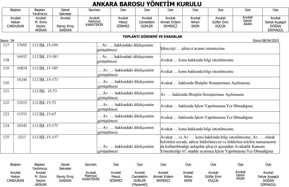 .. hakkında İşlem Yapılmasına Yer Olmadığına... hakkında İşlem Yapılmasına Yer Olmadığına... konu hakkında bilgi istenilmesine.