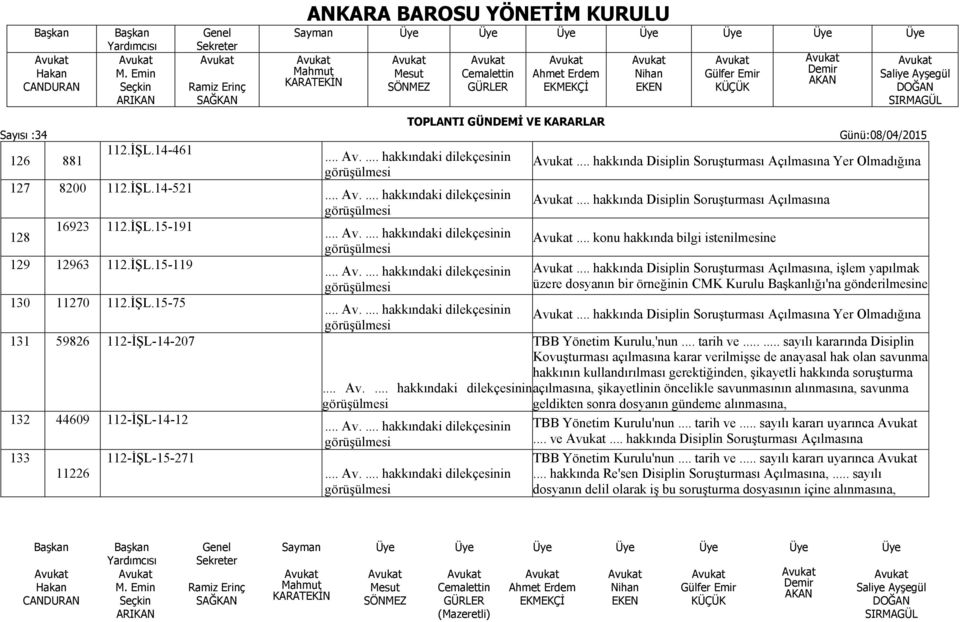 .. hakkında Disiplin Soruşturması Açılmasına, işlem yapılmak üzere dosyanın bir örneğinin CMK Kurulu lığı'na gönderilmesine.