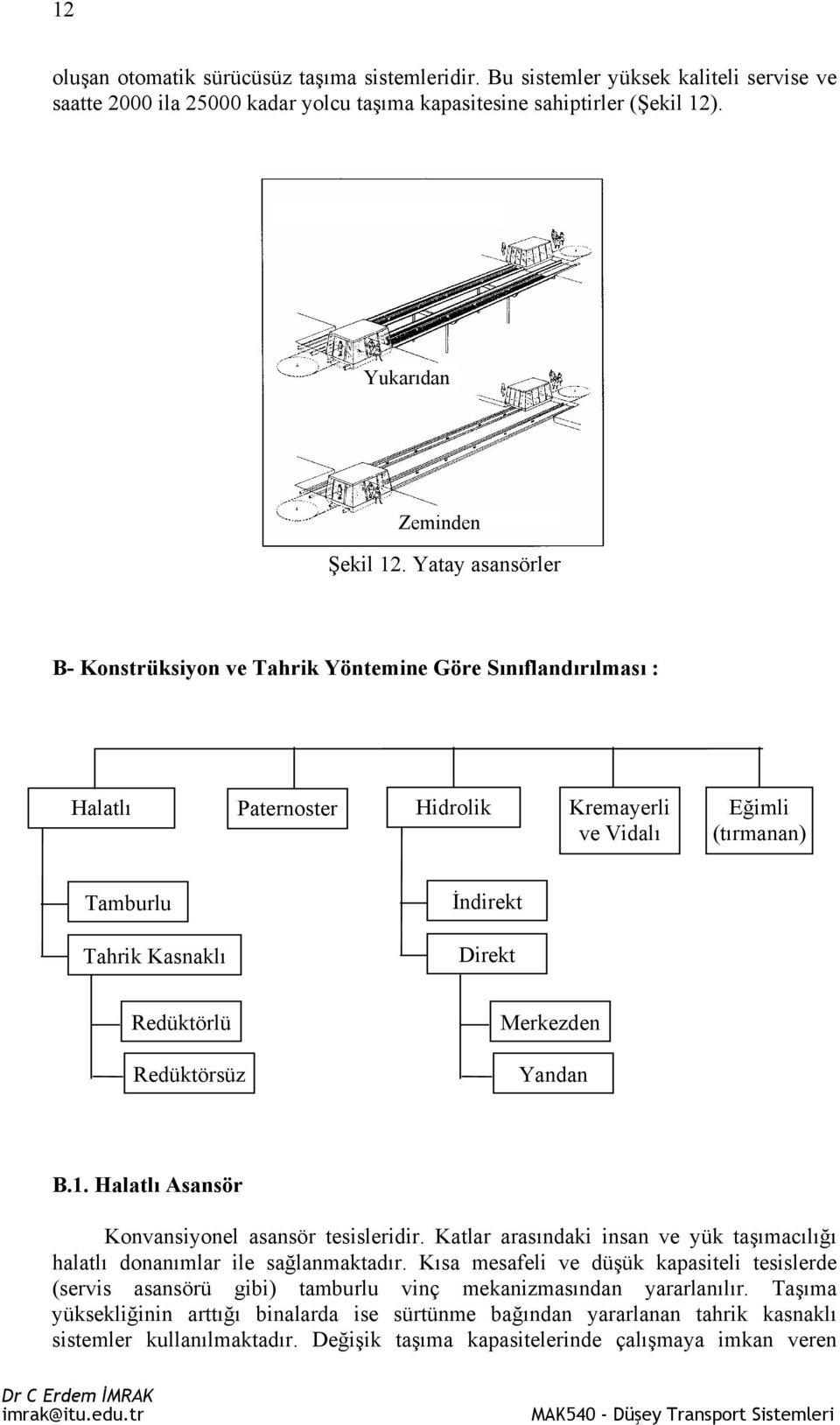 Redüktörsüz Merkezden Yandan B.1. Halatlı Asansör Konvansiyonel asansör tesisleridir. Katlar arasındaki insan ve yük taşımacılığı halatlı donanımlar ile sağlanmaktadır.