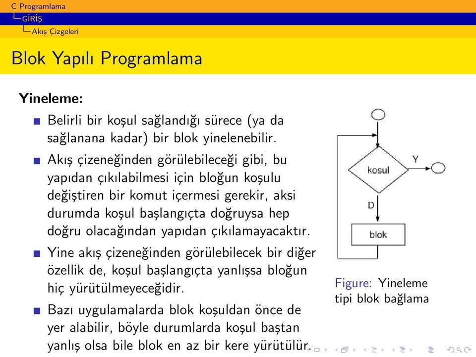 doğruysa hep doğru olacağından yapıdan çıkılamayacaktır.