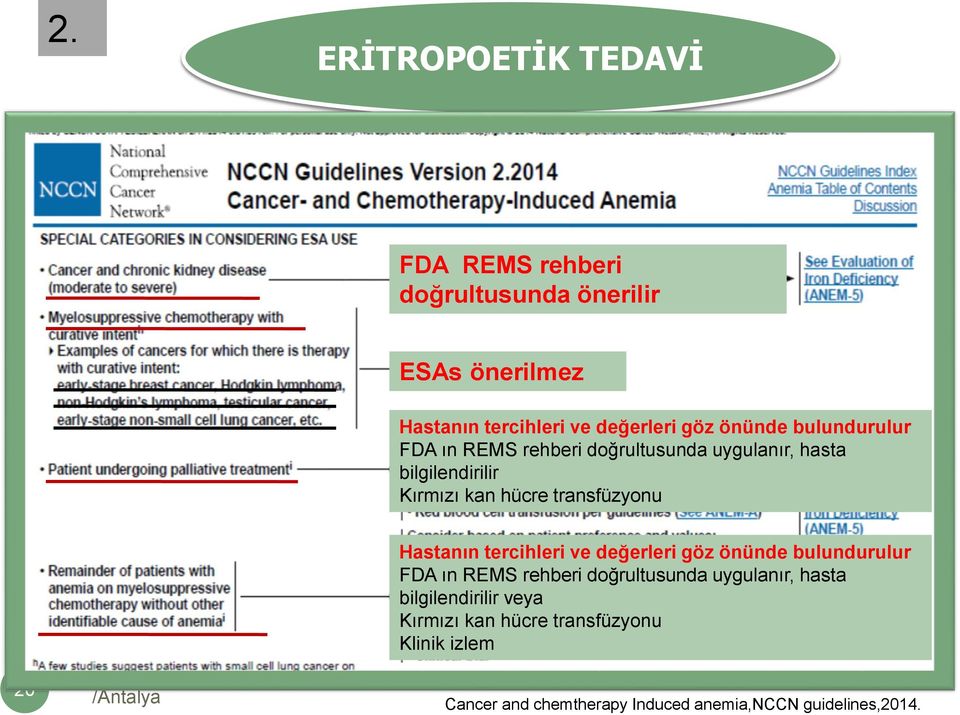 transfüzyonu 20 Hastanın tercihleri ve değerleri göz önünde bulundurulur FDA ın REMS rehberi doğrultusunda