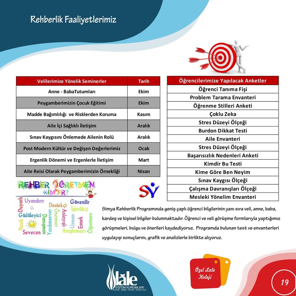 Peygamberimizin Örnekliği Nisan Öğrencilerimize Yapılacak Anketler Öğrenci Tanıma Fişi Problem Tarama Envanteri Öğrenme Stilleri Anketi Çoklu Zeka Stres Düzeyi Ölçeği Burdon