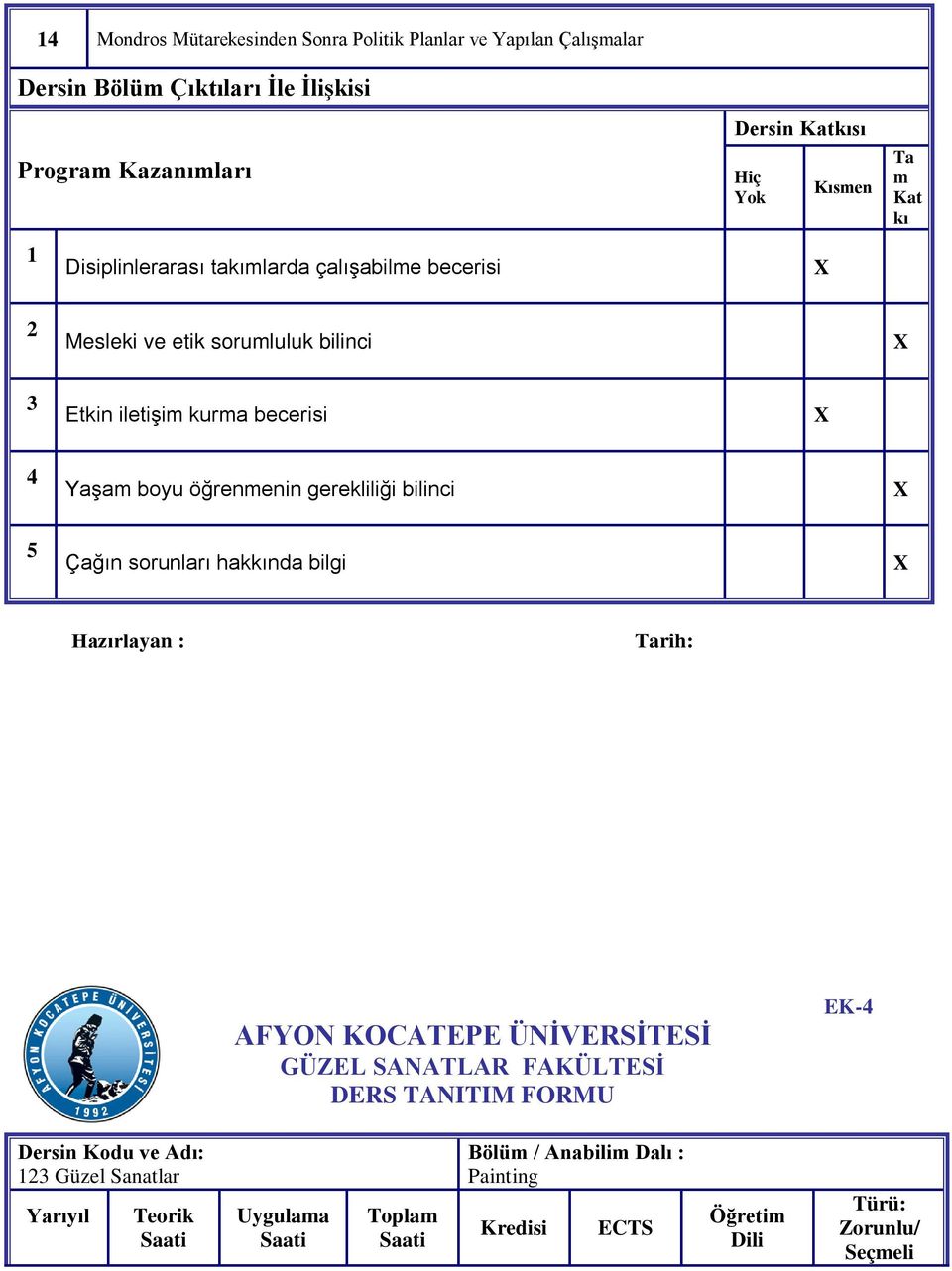 öğrenmenin gerekliliği bilinci Çağın sorunları hakkında bilgi Hazırlayan : Tarih: AFYON KOCATEPE ÜNİVERSİTESİ GÜZEL SANATLAR FAKÜLTESİ DERS TANITIM