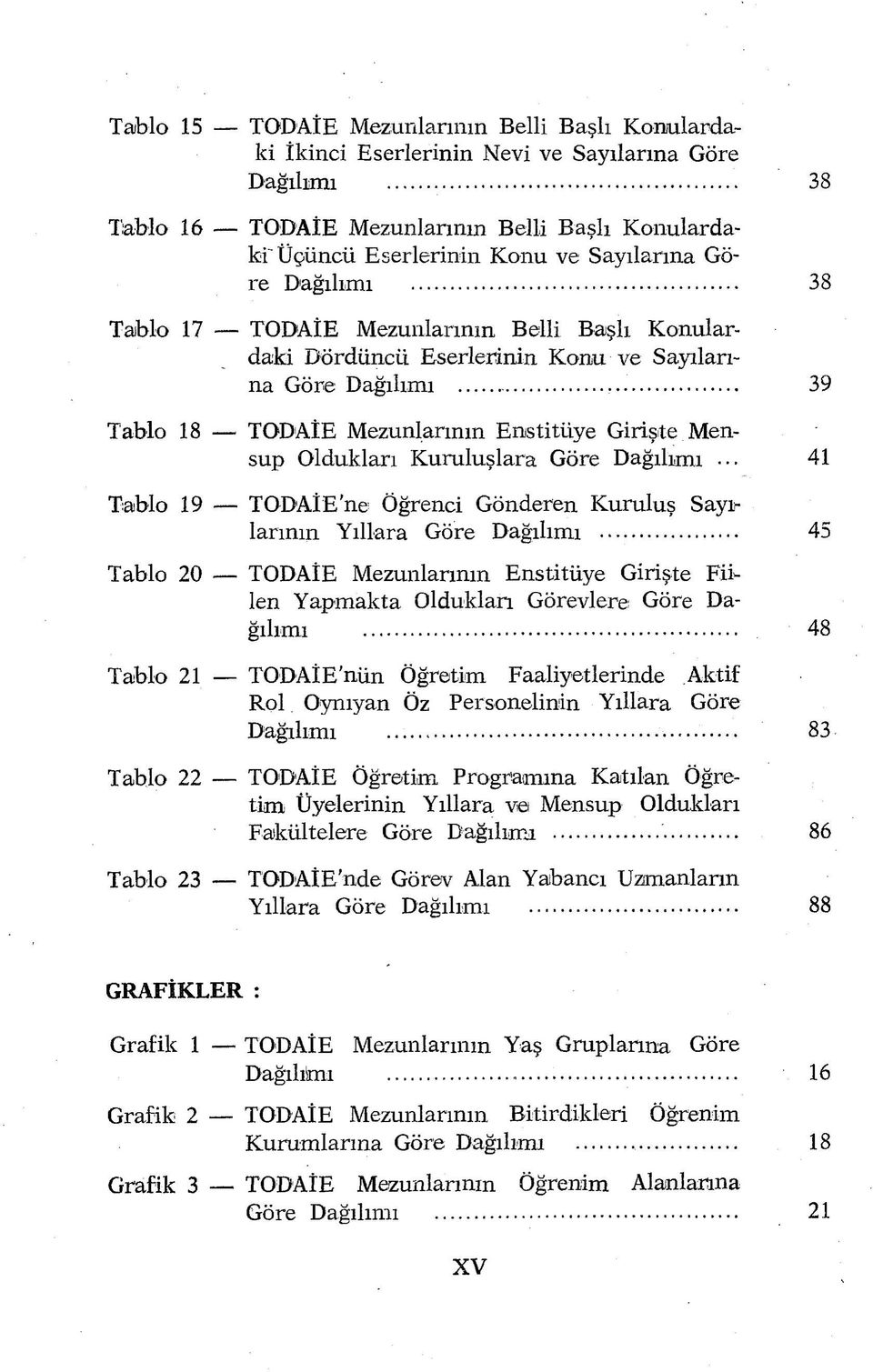 .. 38 Tablo 17 TOD'AÎE Mezunlarının Belli Başlı Konulardaki Dördüncü Eserlerinin Konu ve Sayılarına Göre Dağılımı.