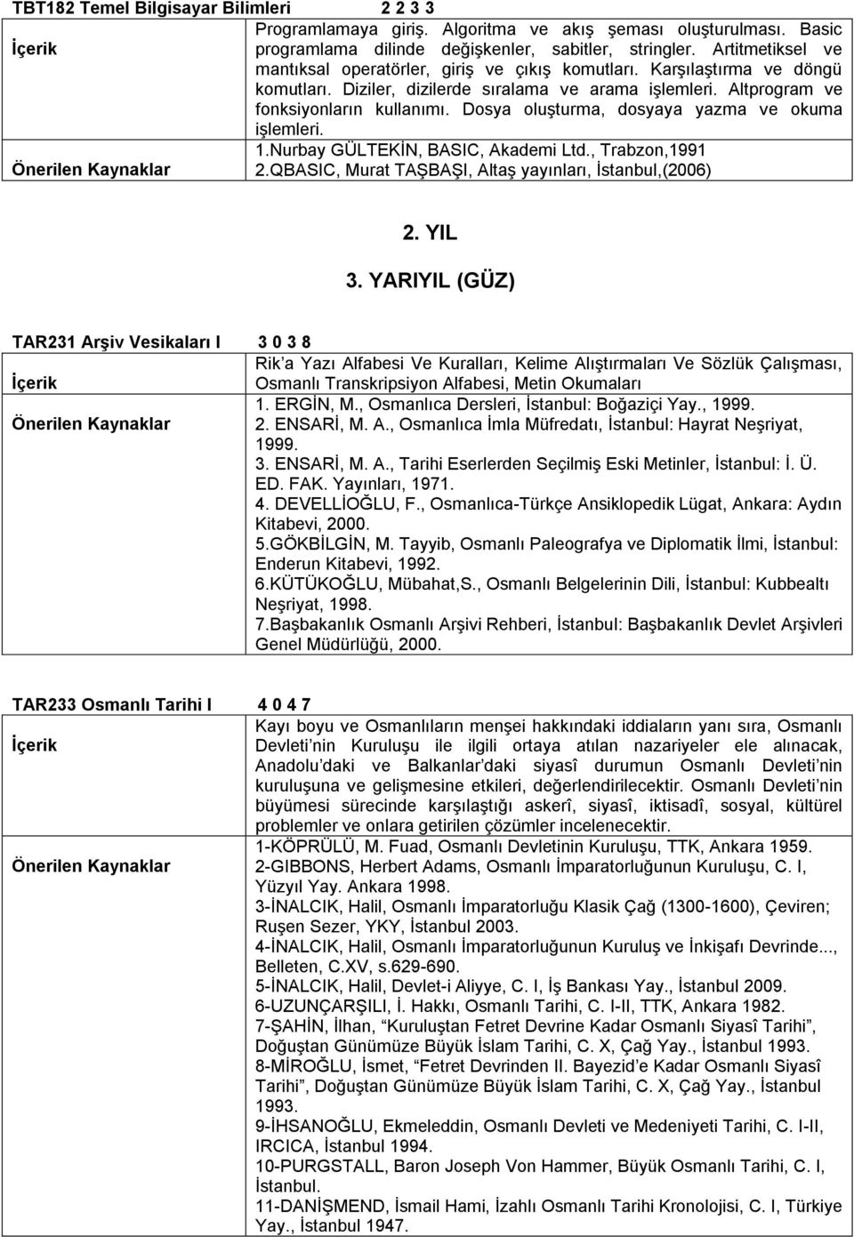 Dosya oluşturma, dosyaya yazma ve okuma işlemleri. 1.Nurbay GÜLTEKİN, BASIC, Akademi Ltd., Trabzon,1991 2.QBASIC, Murat TAŞBAŞI, Altaş yayınları, İstanbul,(2006) 2. YIL 3.