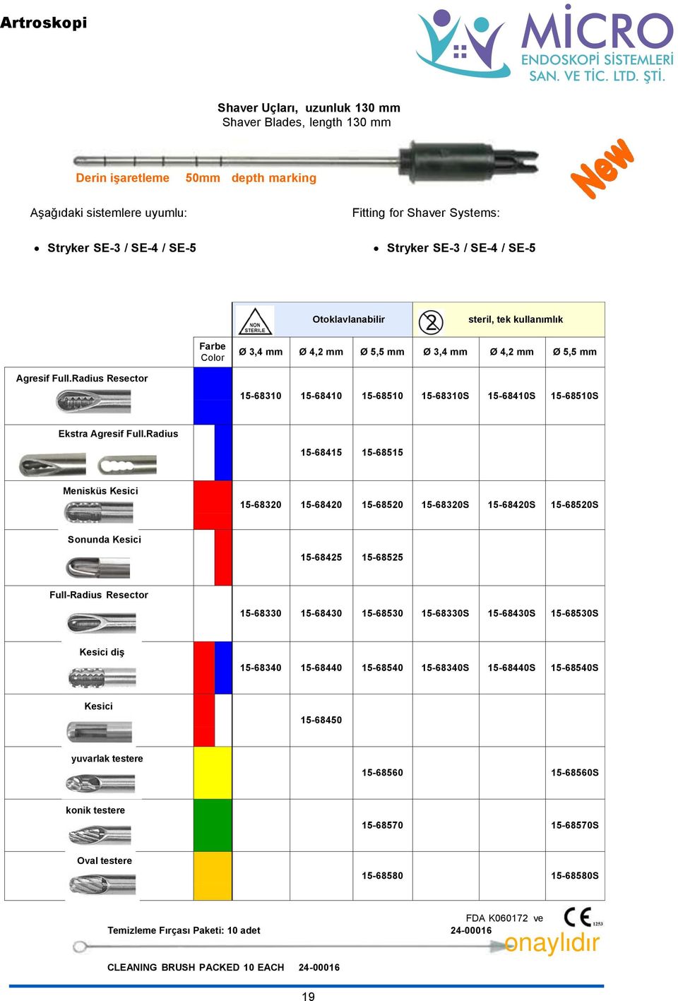 Radius Resector 15-68310 15-68410 15-68510 15-68310S 15-68410S 15-68510S Ekstra Agresif Full.