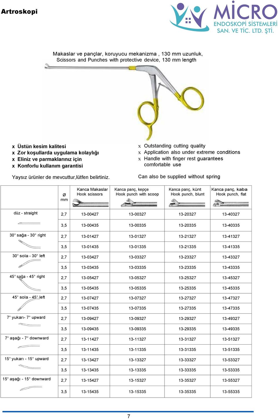 x Outstanding cutting quality x Application also under extreme conditions x Handle with finger rest guarantees comfortable use Can also be supplied without spring Ø mm Kanca Makaslar Kanca panç,