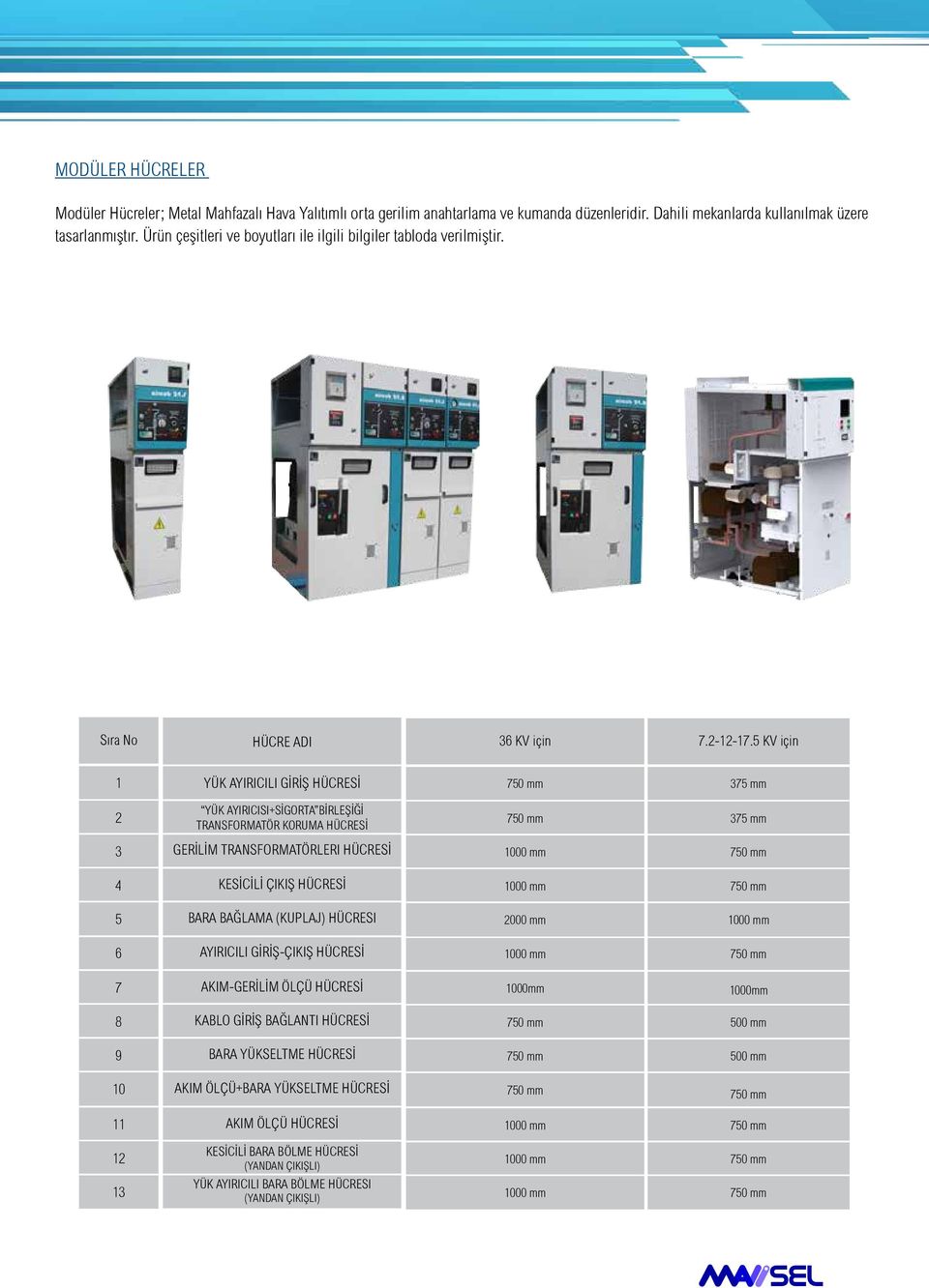 5 KV için 1 2 3 4 5 6 Yük ayırıcılı giriş hücresi Yük Ayırıcısı+sİgorta birleşiği Transformatör koruma hücresi Gerİlİm transformatörleri hücresi Kesİcİlİ çıkış hücresi Bara bağlama (kuplaj) hücresi