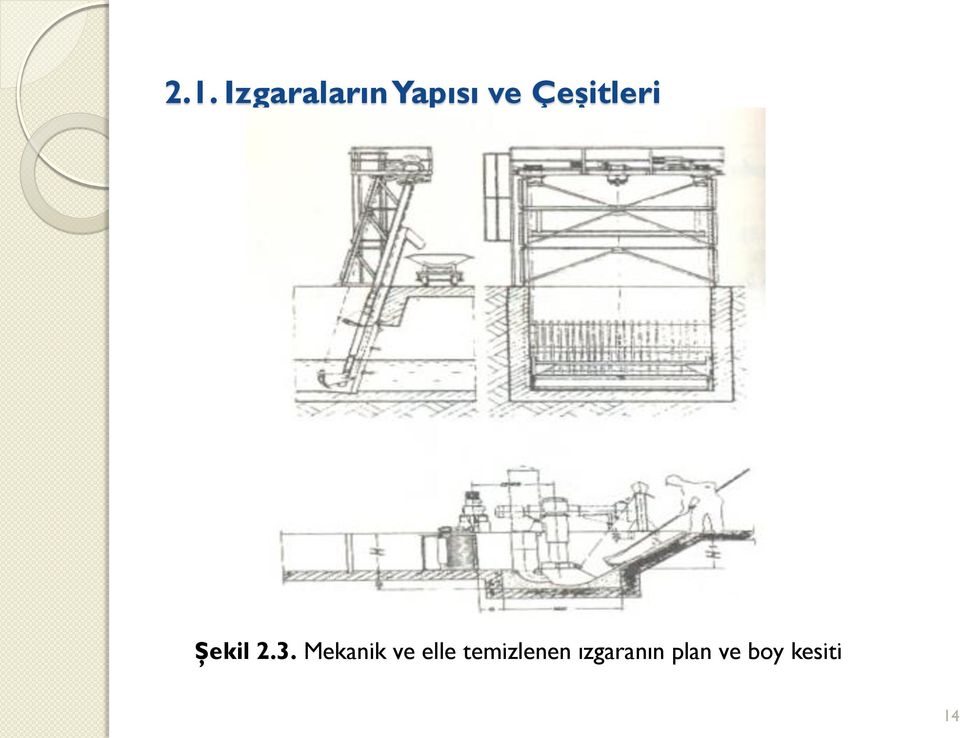 Mekanik ve elle temizlenen