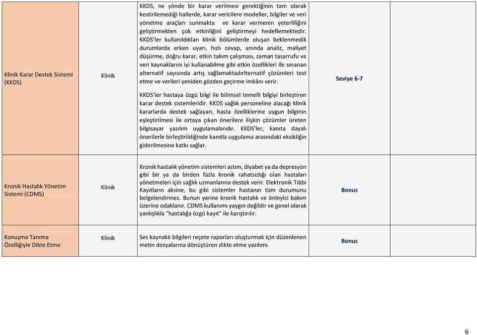 KKDS ler kullanıldıkları klinik bölümlerde oluşan beklenmedik durumlarda erken uyarı, hızlı cevap, anında analiz, maliyet düşürme, doğru karar, etkin takım çalışması, zaman tasarrufu ve veri