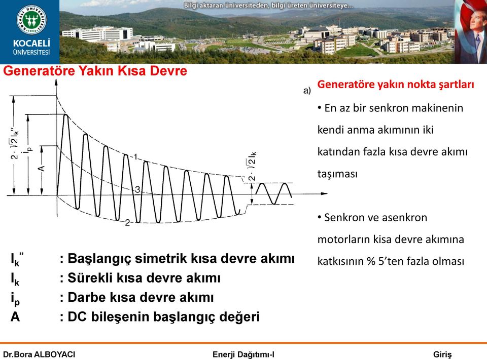 simetrik kısa devre akımı : Sürekli kısa devre akımı : Darbe kısa devre akımı : DC bileşenin