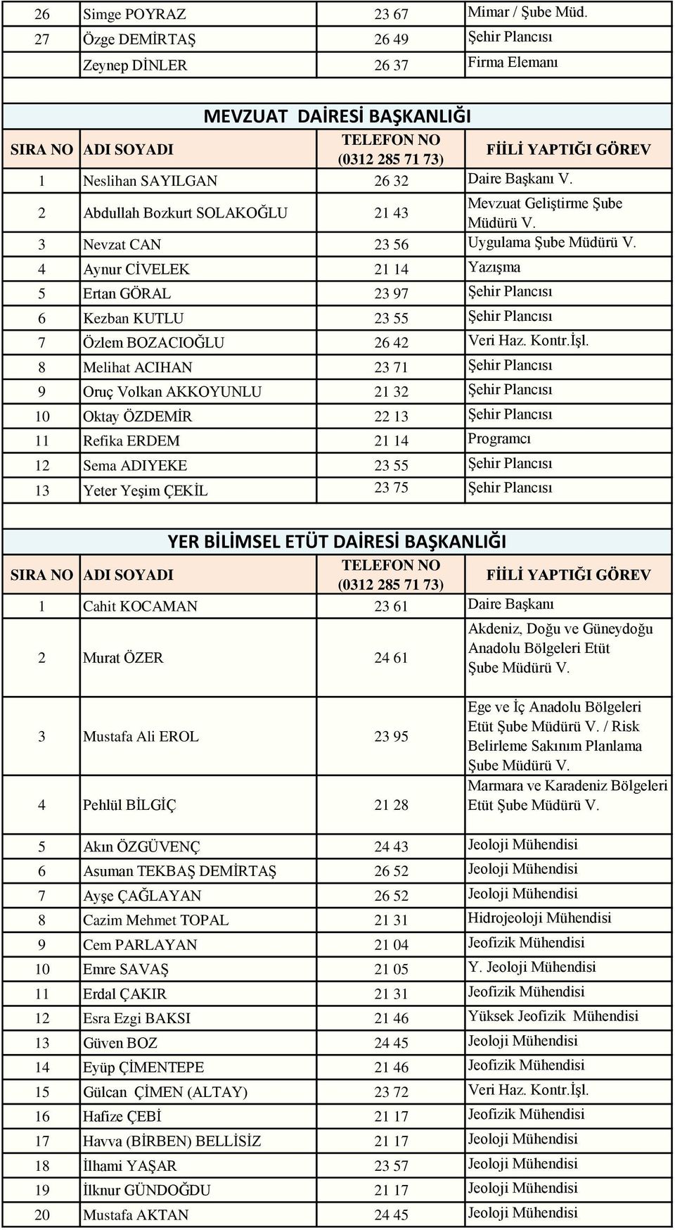 BOZACIOĞLU 26 42 Veri Haz. Kontr.İşl.