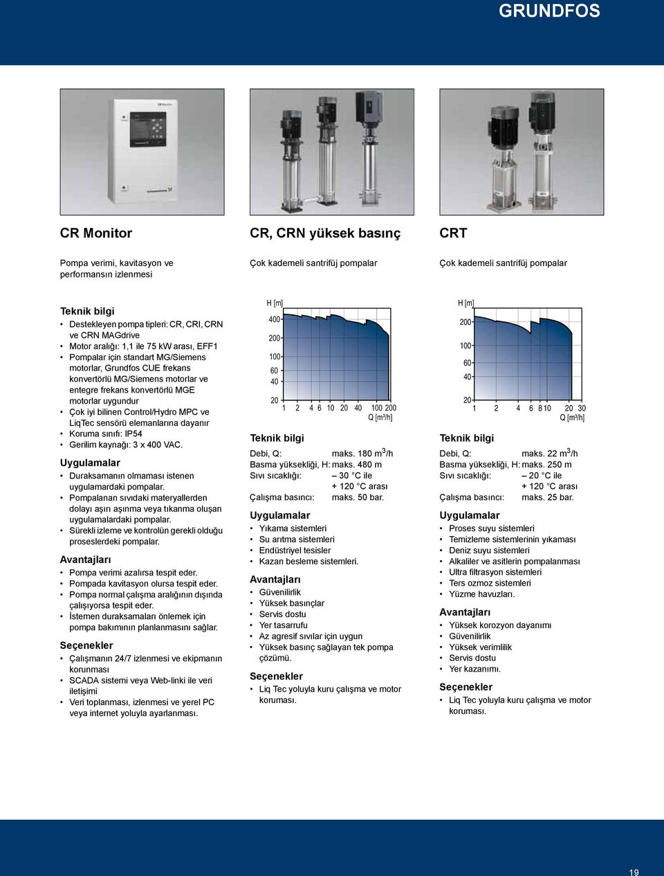 motorlar uygundur Çok iyi bilinen Control/Hydro MPC ve LiqTec sensörü elemanlarına dayanır Koruma sınıfı: IP54 Gerilim kaynağı: 3 x 0 VAC. Duraksamanın olmaması istenen uygulamardaki pompalar.