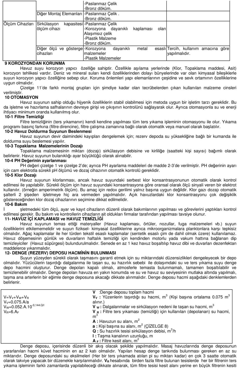 9 KOROZYONDAN KORUNMA Havuz suyu korozyon yapıcı özelliğe sahiptir. Özellikle aşılama yerlerinde (Klor, Topaklama maddesi, Asit) korozyon tehlikesi vardır.