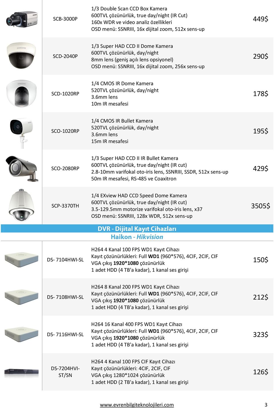 day/night 10m IR mesafesi 178$ SCO-1020RP 1/4 CMOS IR Bullet Kamera 520TVL çözünürlük, day/night 15m IR mesafesi 195$ SCO-2080RP 1/3 Super HAD CCD II IR Bullet Kamera 600TVL çözünürlük, true