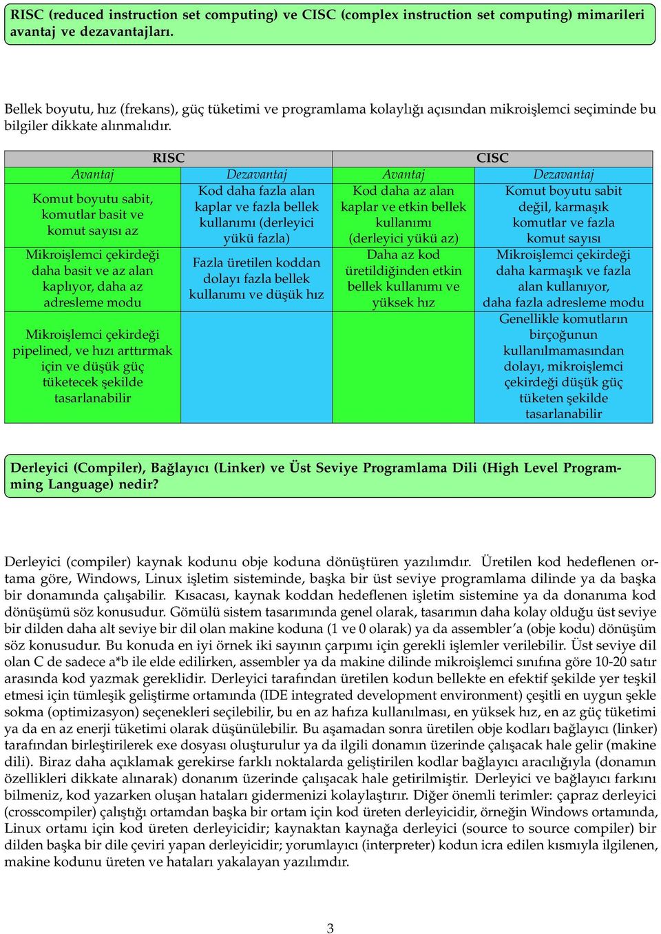 RISC CISC Avantaj Dezavantaj Avantaj Dezavantaj Kod daha fazla alan Kod daha az alan Komut boyutu sabit kaplar ve fazla bellek kaplar ve etkin bellek değil, karmaşık kullanımı (derleyici kullanımı