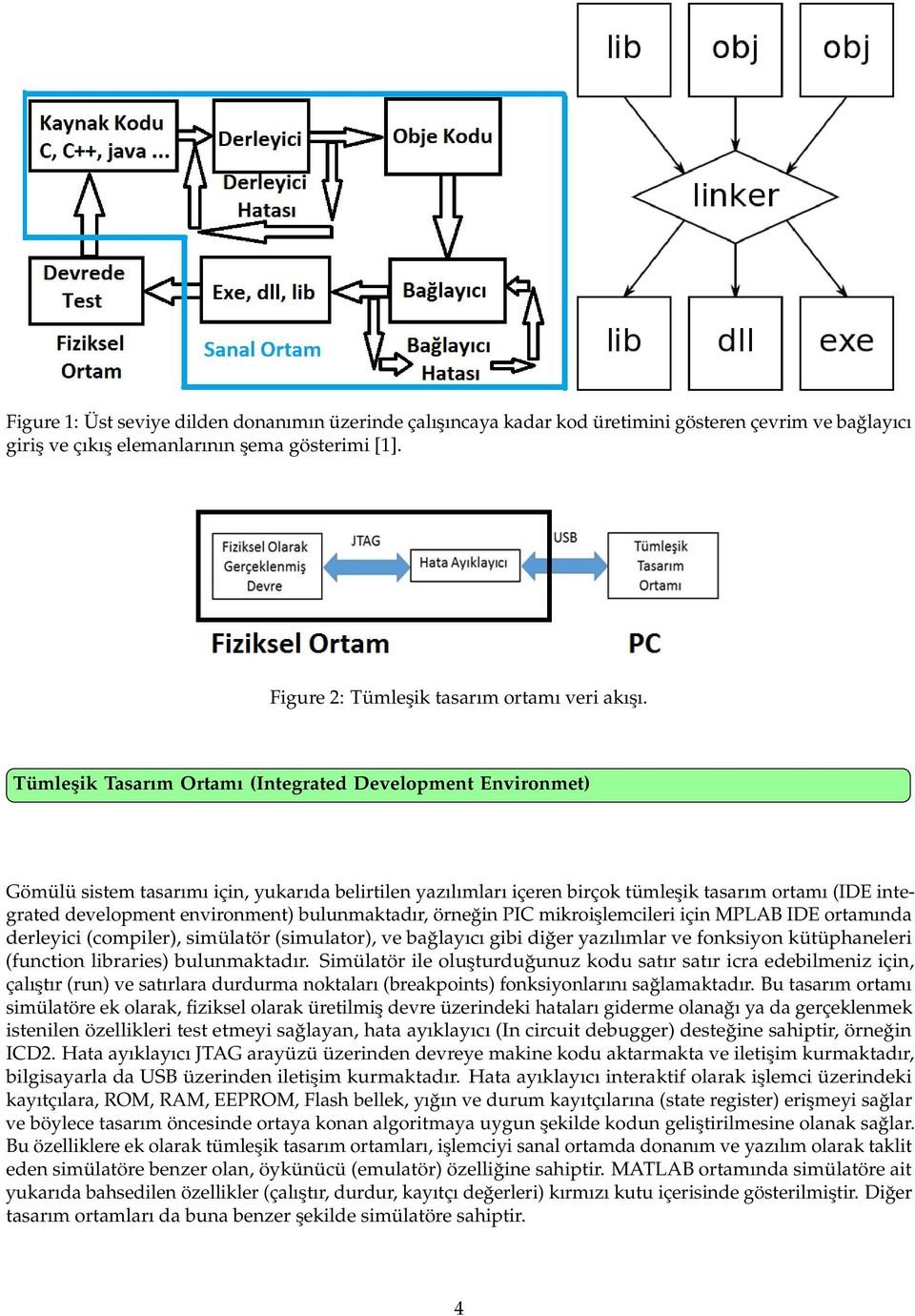 Tümleşik Tasarım Ortamı (Integrated Development Environmet) Gömülü sistem tasarımı için, yukarıda belirtilen yazılımları içeren birçok tümleşik tasarım ortamı (IDE integrated development environment)