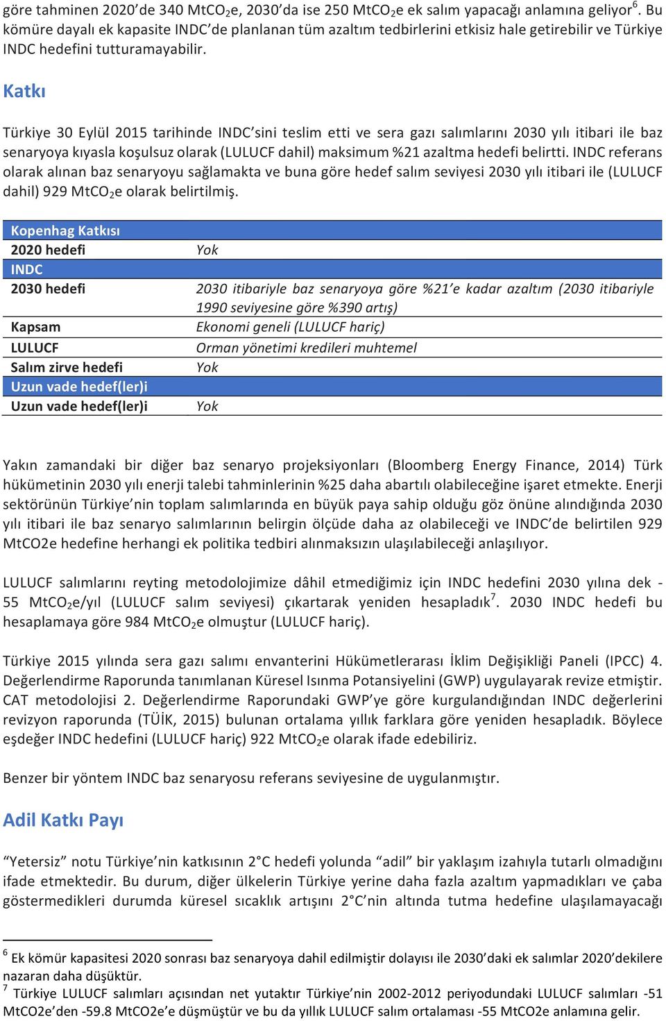 Katkı Türkiye 30 Eylül 2015 tarihinde INDC sini teslim etti ve sera gazı salımlarını 2030 yılı itibari ile baz senaryoya kıyasla koşulsuz olarak (LULUCF dahil) maksimum %21 azaltma hedefi belirtti.