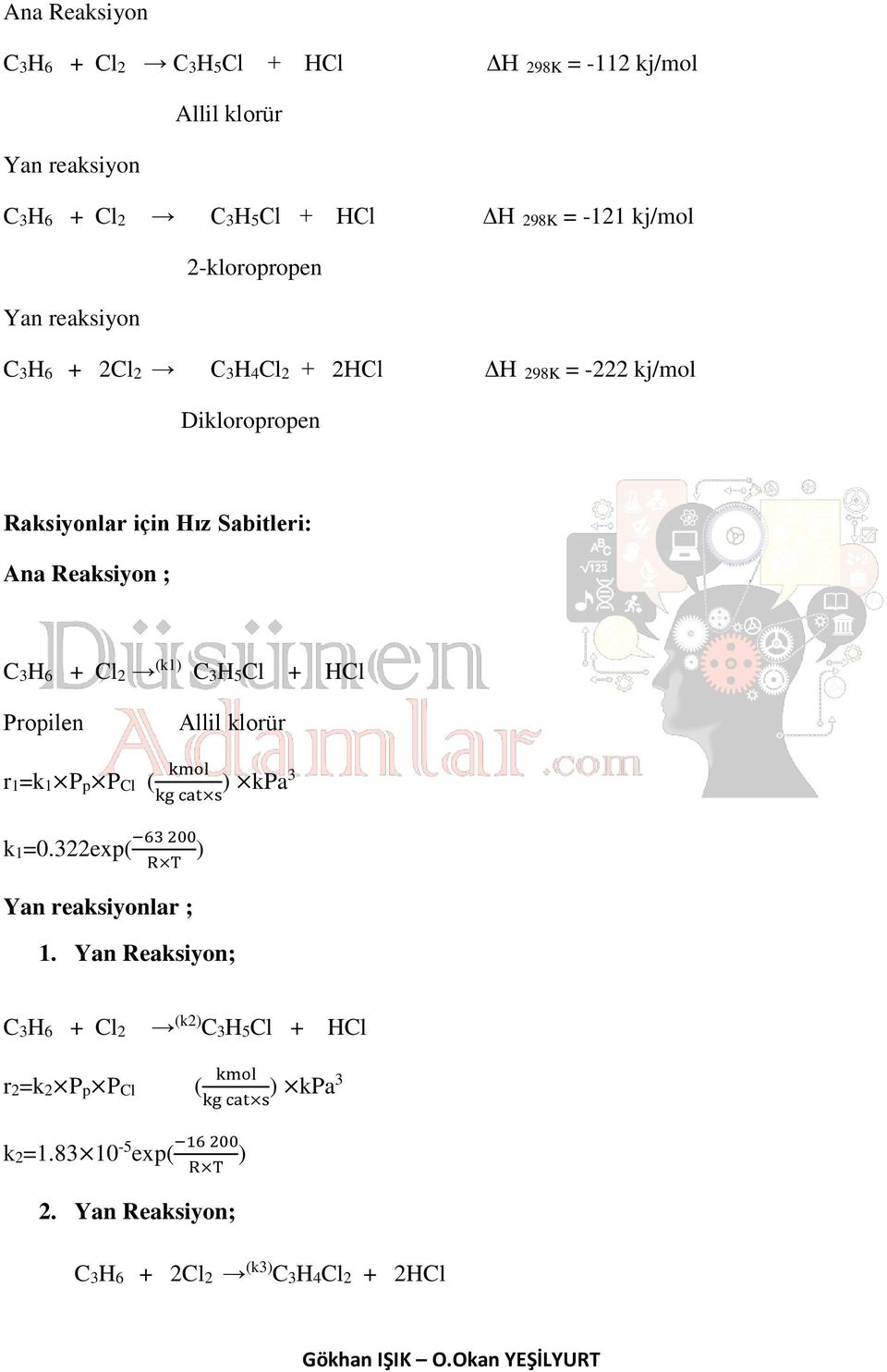 Reaksiyon ; C3H6 + Cl2 (k1) C3H5Cl + HCl Propilen Allil klorür r1=k1 Pp PCl ( kmol 63 200 k1=0.322exp( ) R T Yan reaksiyonlar ; 1.