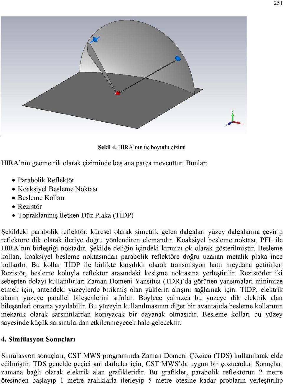 dalgalarına çevirip reflektöre dik olarak ileriye doğru yönlendiren elemandır. Koaksiyel besleme noktası, PFL ile HIRA nın birleştiği noktadır.