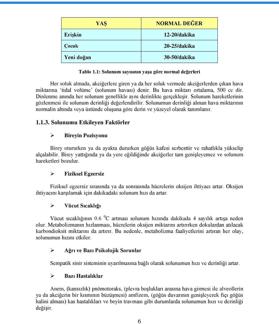 Bu hava miktarı ortalama, 500 cc dir. Dinlenme anında her solunum genellikle aynı derinlikte gerçekleşir. Solunum hareketlerinin gözlenmesi ile solunum derinliği değerlendirilir.