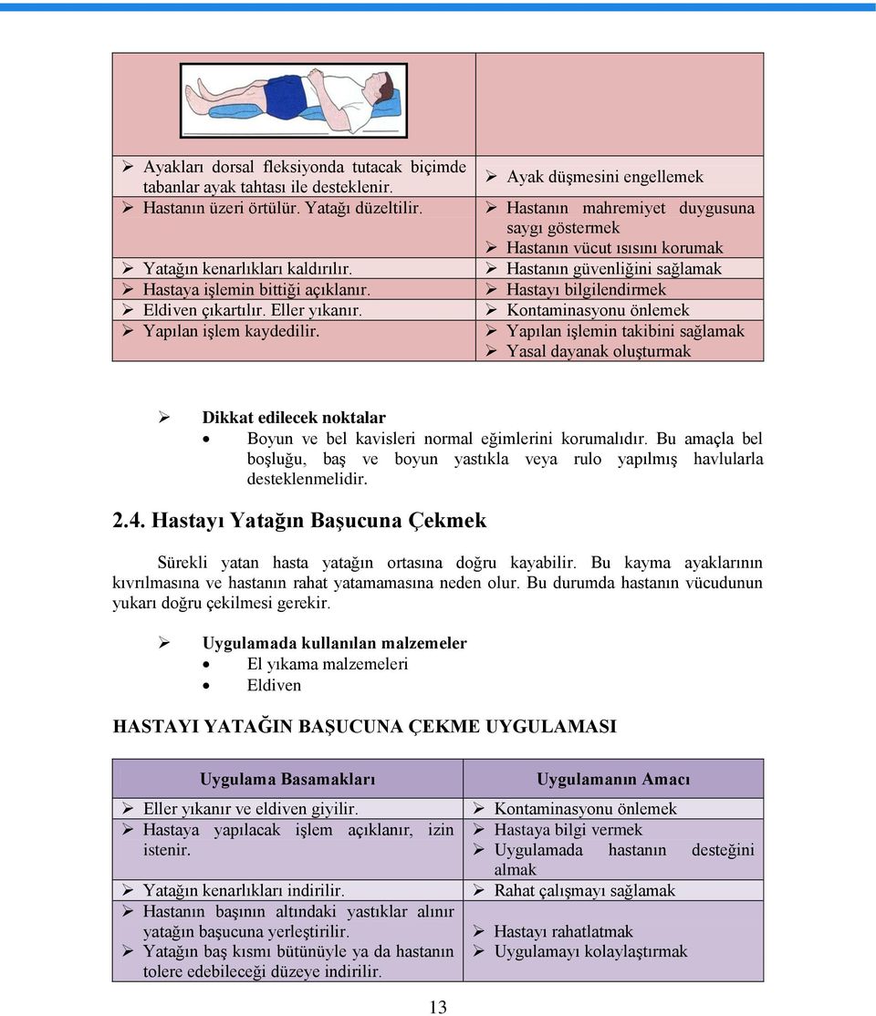 Ayak düşmesini engellemek Hastanın mahremiyet duygusuna saygı göstermek Hastanın vücut ısısını korumak Hastanın güvenliğini sağlamak Hastayı bilgilendirmek Yapılan işlemin takibini sağlamak Yasal