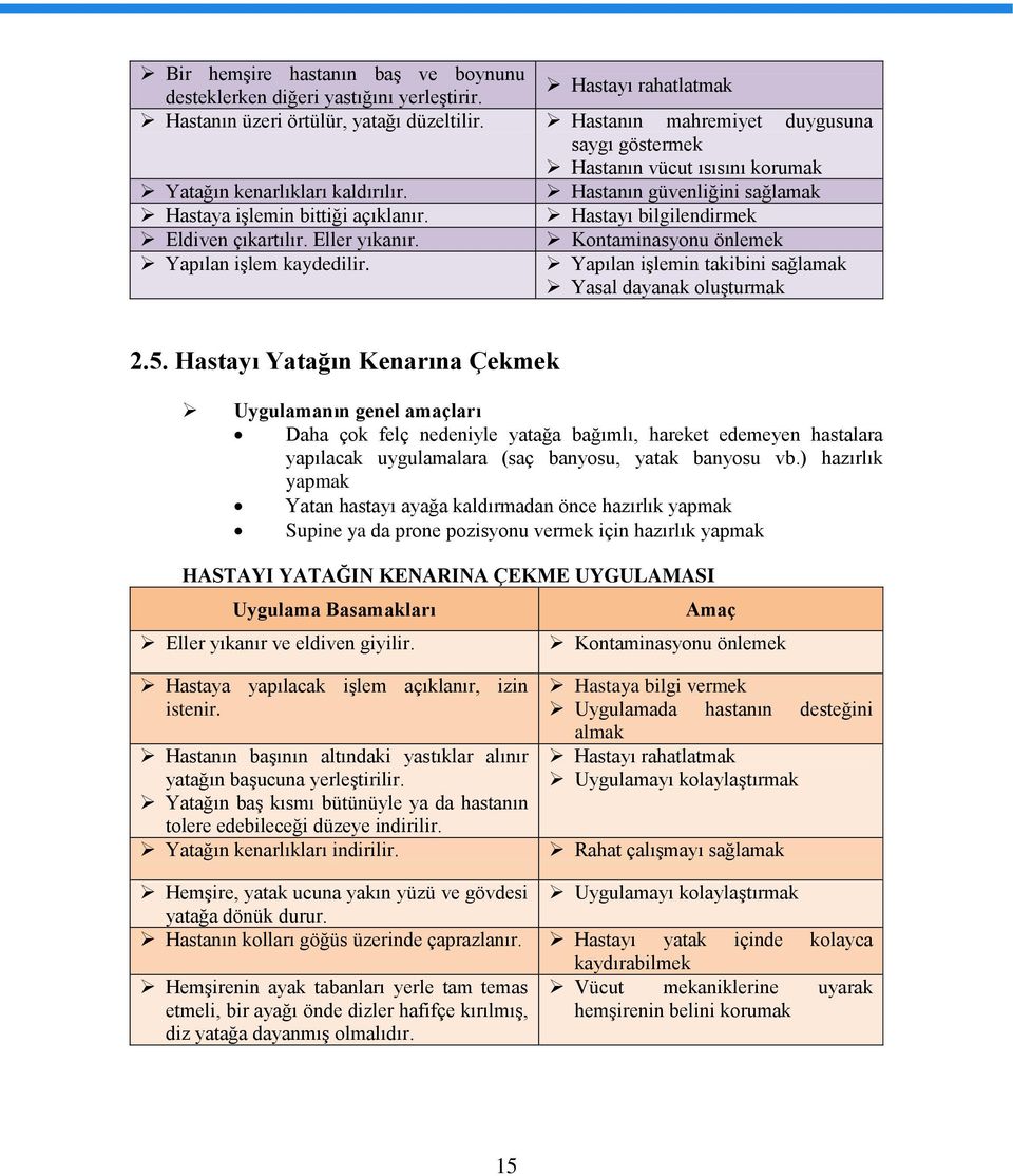 Hastayı bilgilendirmek Eldiven çıkartılır. Eller yıkanır. Yapılan işlem kaydedilir. Yapılan işlemin takibini sağlamak Yasal dayanak oluşturmak 2.5.