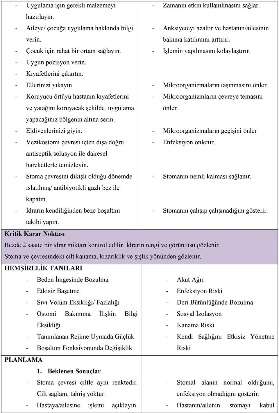 - Ellerinizi yıkayın. - Mikroorganizmaların taşınmasını önler. - Koruyucu örtüyü hastanın kıyafetlerini ve yatağını koruyacak şekilde, uygulama - Mikroorganizmların çevreye temasını önler.