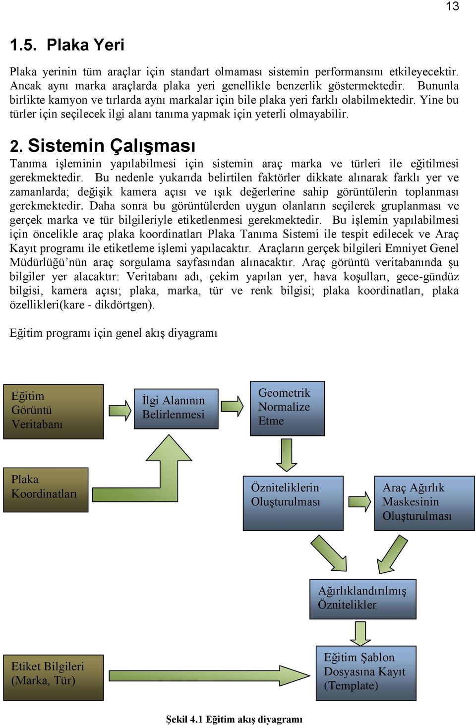 Sistemin Çalışması Tanıma işleminin yapılabilmesi için sistemin araç marka ve türleri ile eğitilmesi gerekmektedir.