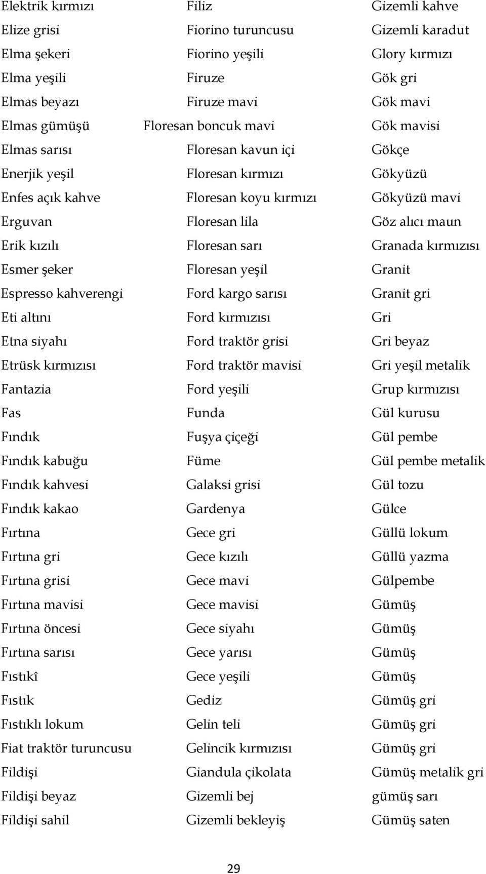 traktör turuncusu Fildişi Fildişi beyaz Fildişi sahil Filiz Fiorino turuncusu Fiorino yeşili Firuze Firuze mavi Floresan boncuk mavi Floresan kavun içi Floresan kırmızı Floresan koyu kırmızı Floresan