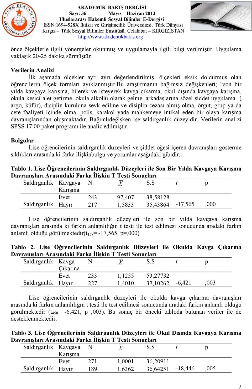 bu araştırmanın bağımsız değişkenleri; son bir yılda kavgaya karışma, bilerek ve isteyerek kavga çıkarma, okul dışında kavgaya karışma, okula kesici alet getirme, okula alkollü olarak gelme,