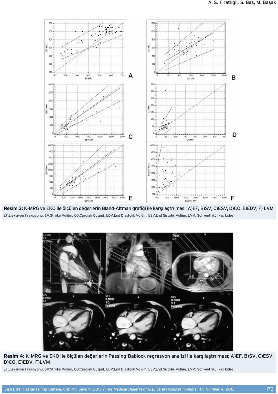 CO:Cardiak Output, EDV:End Diastolik Volüm, ESV:End Sistolik Volüm, LVM: Sol ventrikül kas kitlesi Resim 4: K-MRG ve EKO ile ölçülen değerlerin Passing-Bablock regresyon analizi