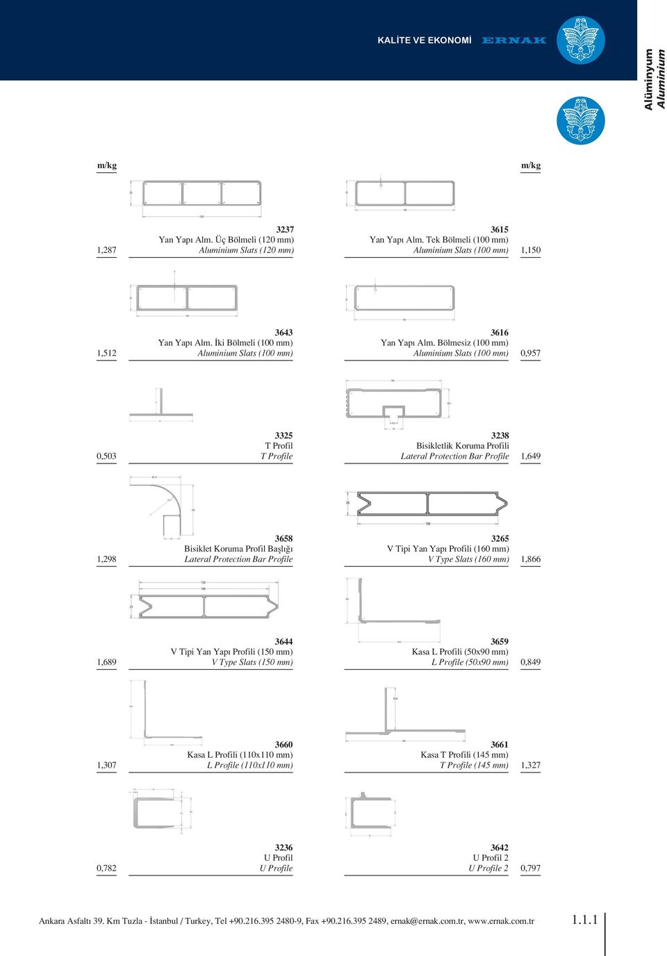 Bölmesiz (100 mm) Aluminium Slats (100 mm) 0,957 0,503 3325 T Profil T Profile 3238 Bisikletlik Koruma Profili Lateral Protection Bar Profile 1,649 1,298 3658 Bisiklet Koruma Profil Bafll Lateral