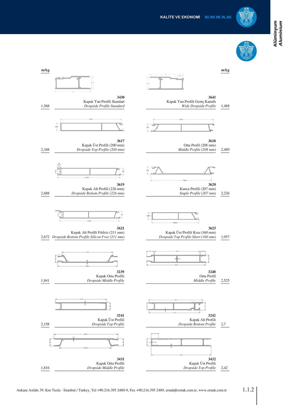 (207 mm) 2,226 2,672 3621 Kapak Alt Profili Fitilsiz (211 mm) Dropside Bottom Profile Silicon Free (211 mm) 3625 Kapak Üst Profili K sa (160 mm) Dropside Top Profile Short (160 mm) 1,957 1,841 3239